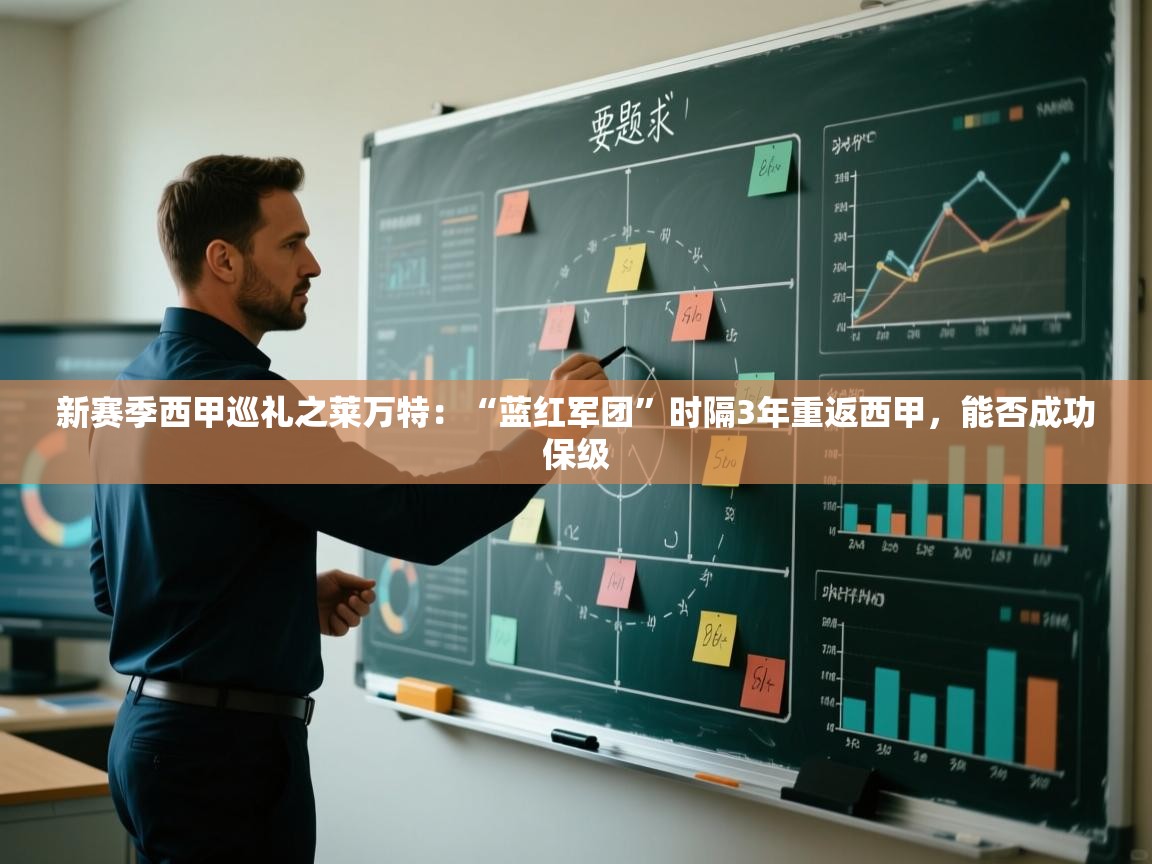 乐动体育官网入口-新赛季西甲巡礼之莱万特：“蓝红军团”时隔3年重返西甲，能否成功保级  第2张