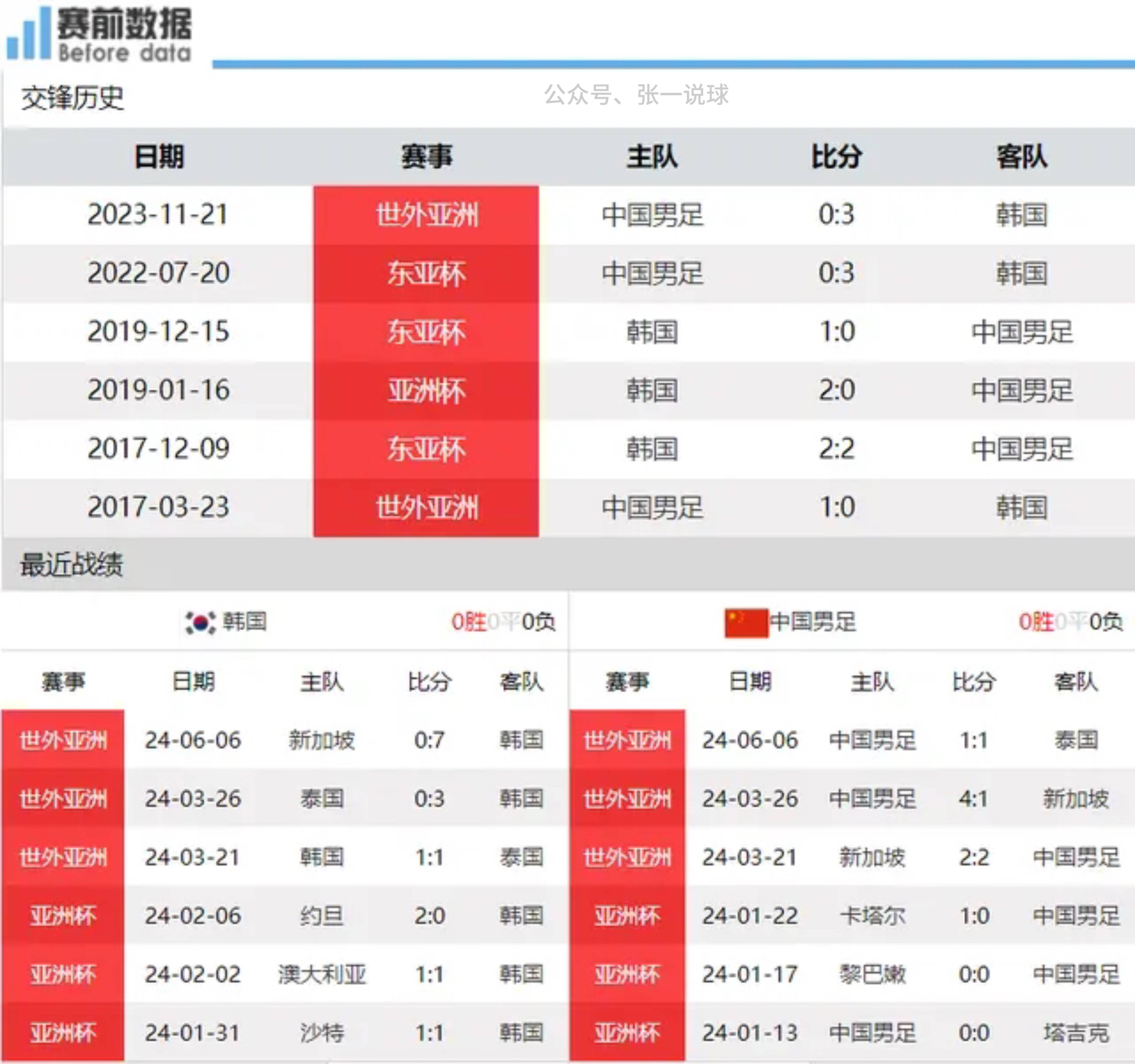 乐动体育官方-冲刺胜利！中超球队全力以赴争第一