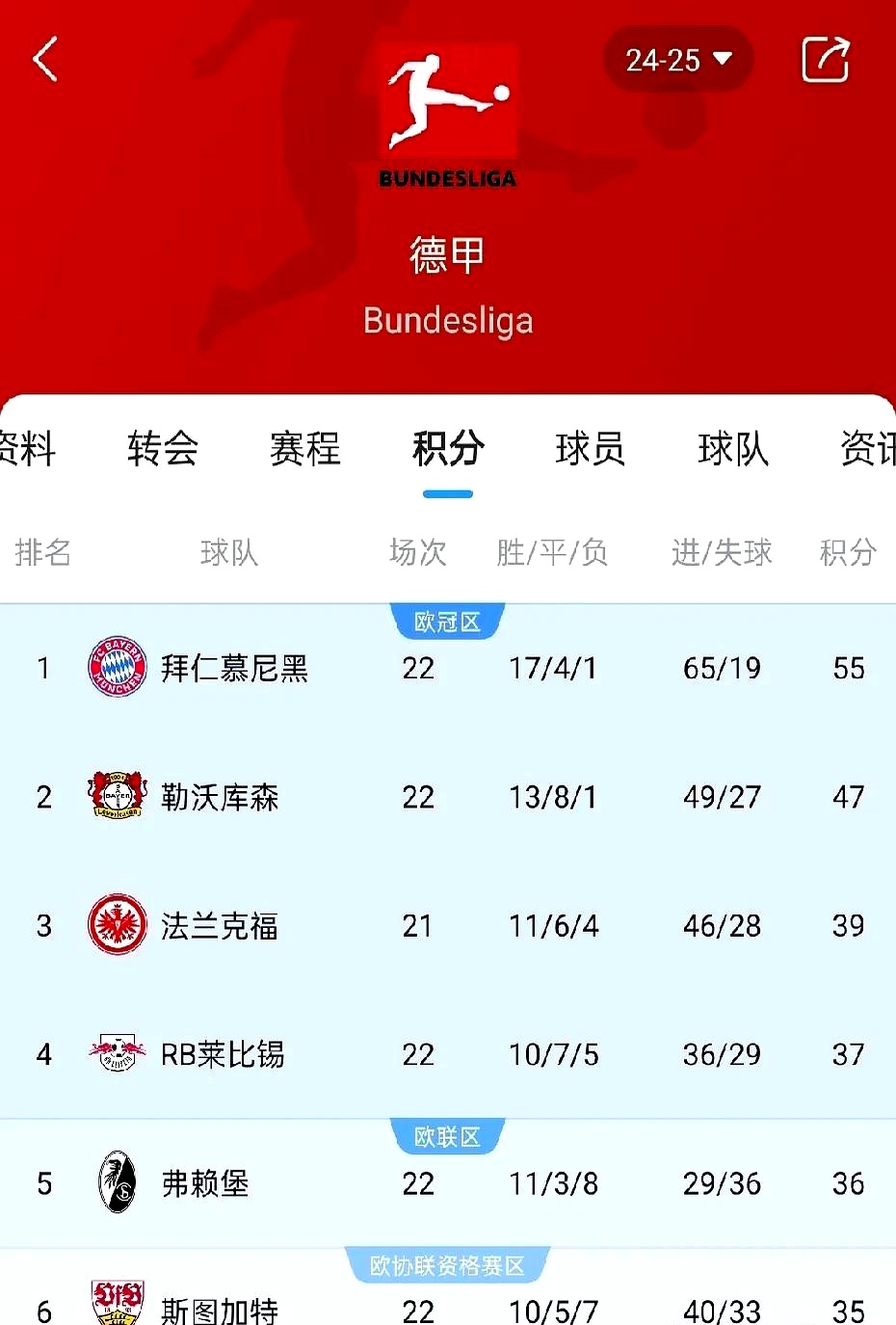 ld乐动体育官网-勒沃库森客场战平对手，憾失胜机的简单介绍