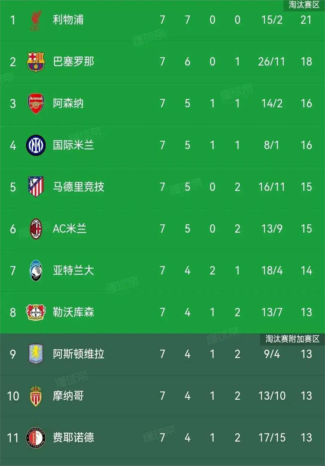 斯洛伐克队力压对手，锁定晋级名额